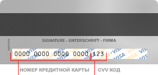 Где находится CVV/CVC код